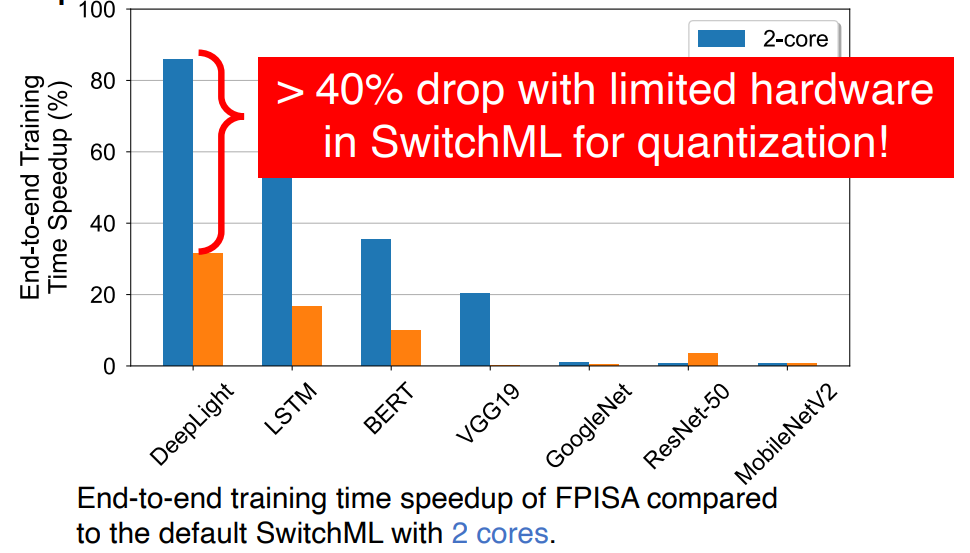 fpisa.png